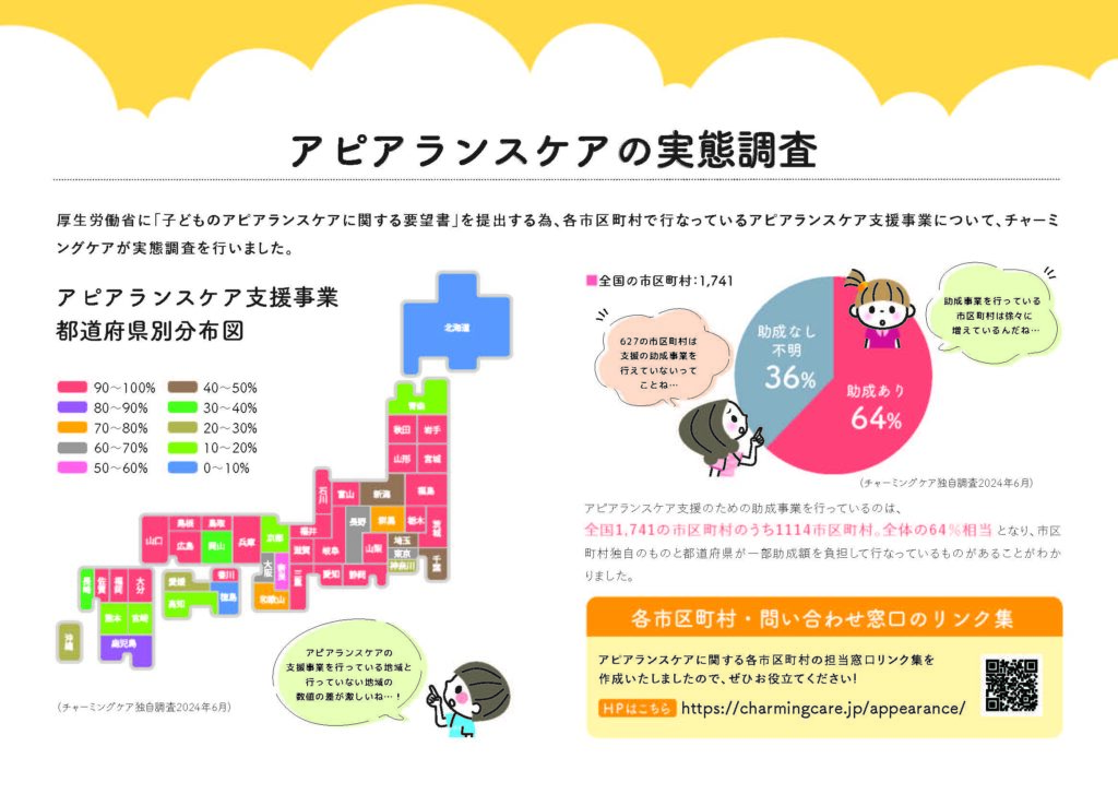 アピアランスケア支援事業実態調査（2024年度版）公開