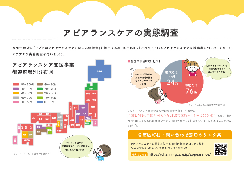 アピアランスケア支援、全国76%に拡大｜2025年度・市区町村実態調査を公開