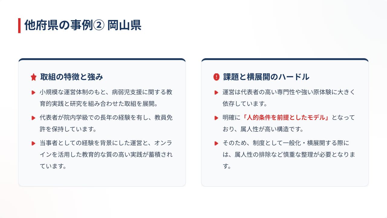 岡山県の支援事例スライド