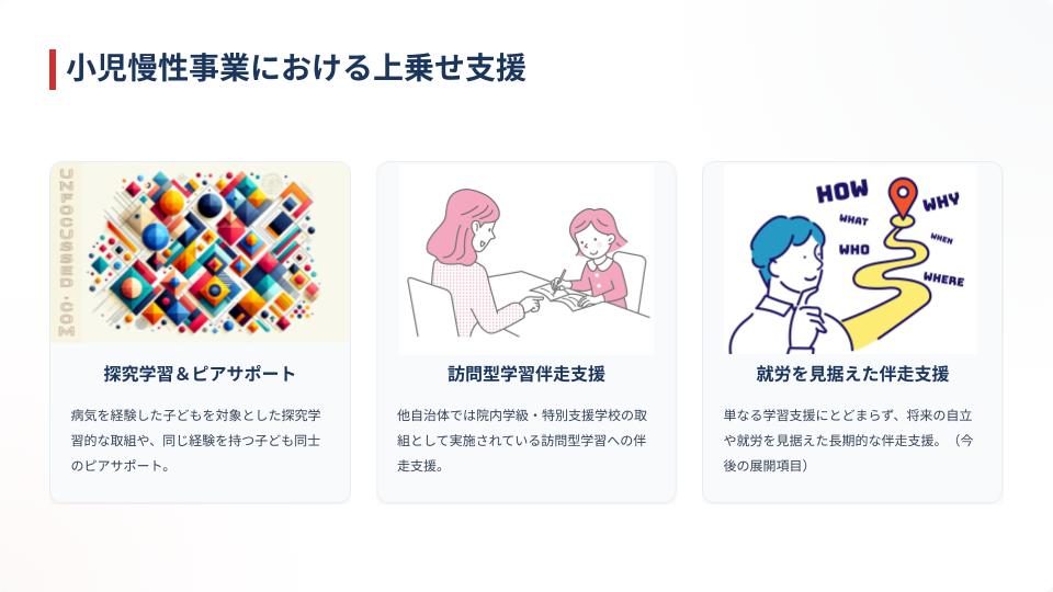 研修会で共有した上乗せ支援の方向性を示すスライド